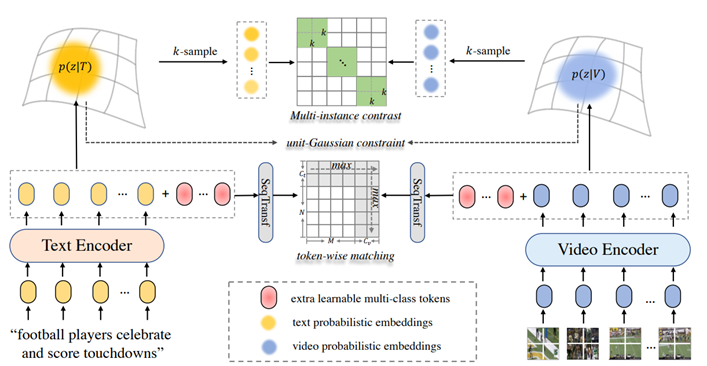 image-20231118112636621