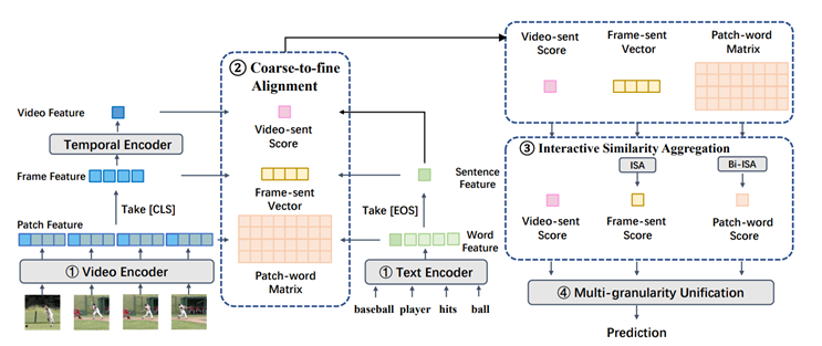 image-20231118113036134