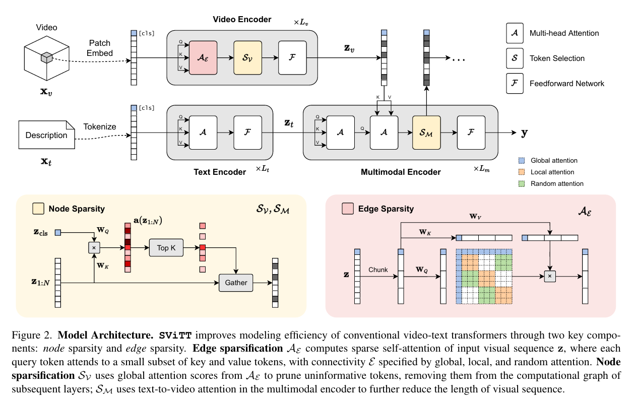 image-20240623010142798