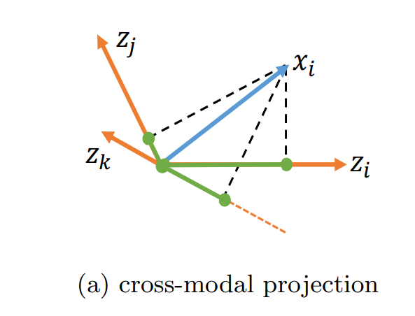 image-20231127150805835