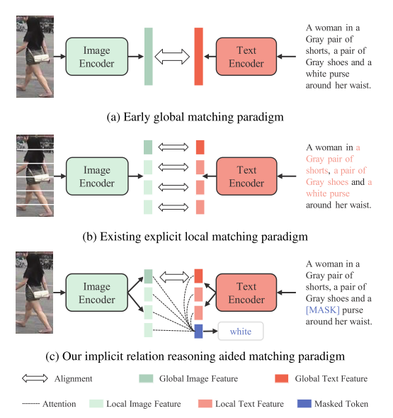 image-20231127164224137