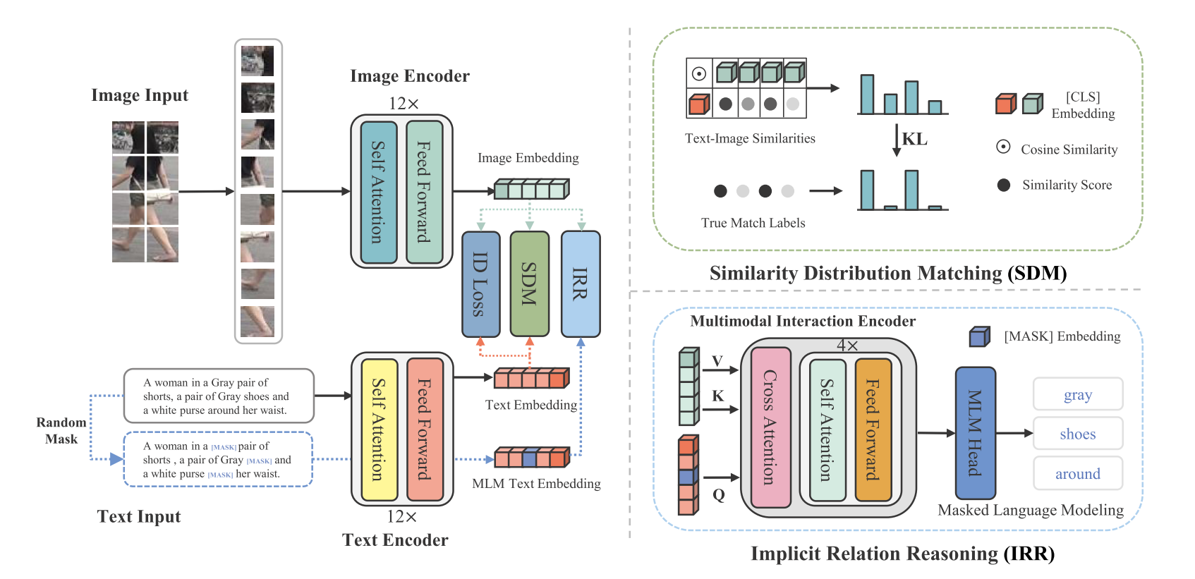 image-20231127164625428