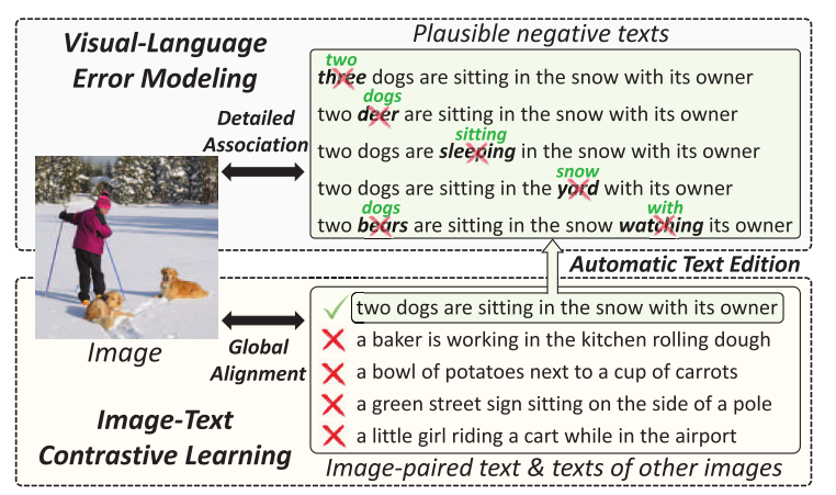 image-20231127172058773