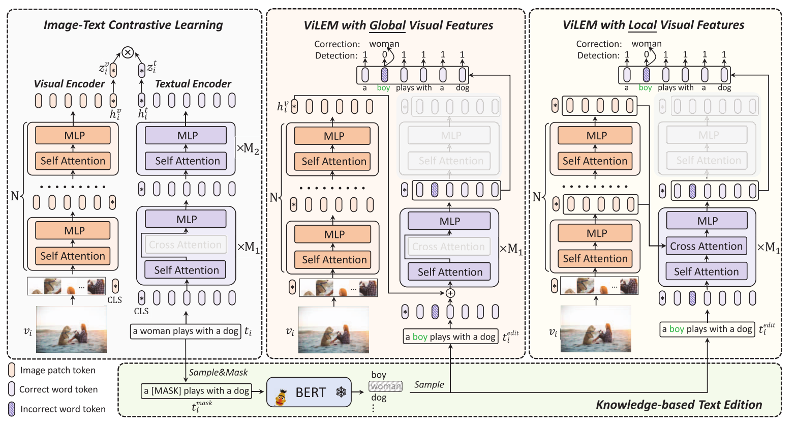 image-20231127173013408