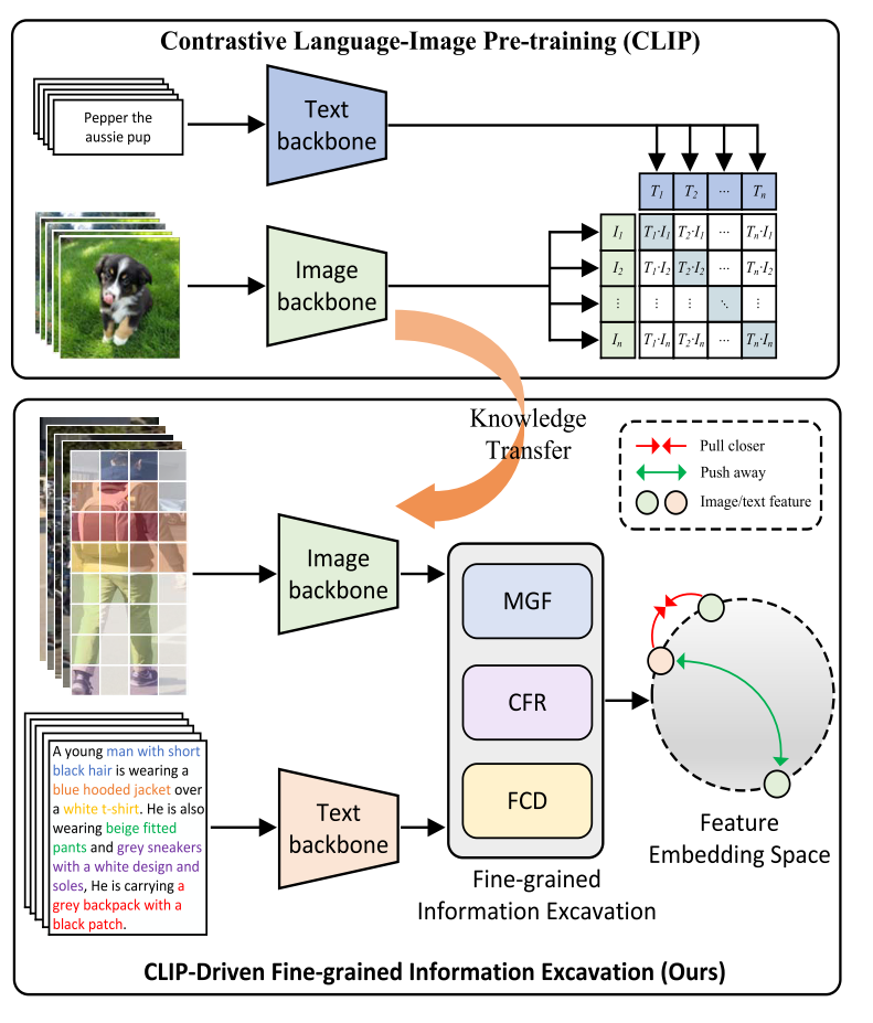 image-20231127204736234