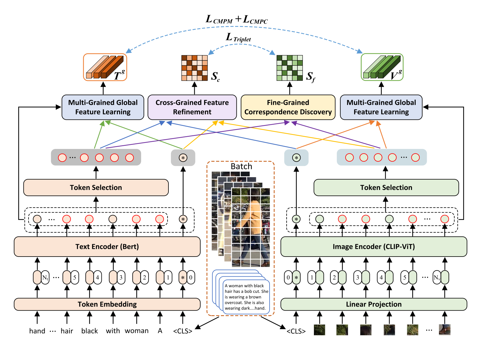 image-20231127205410624