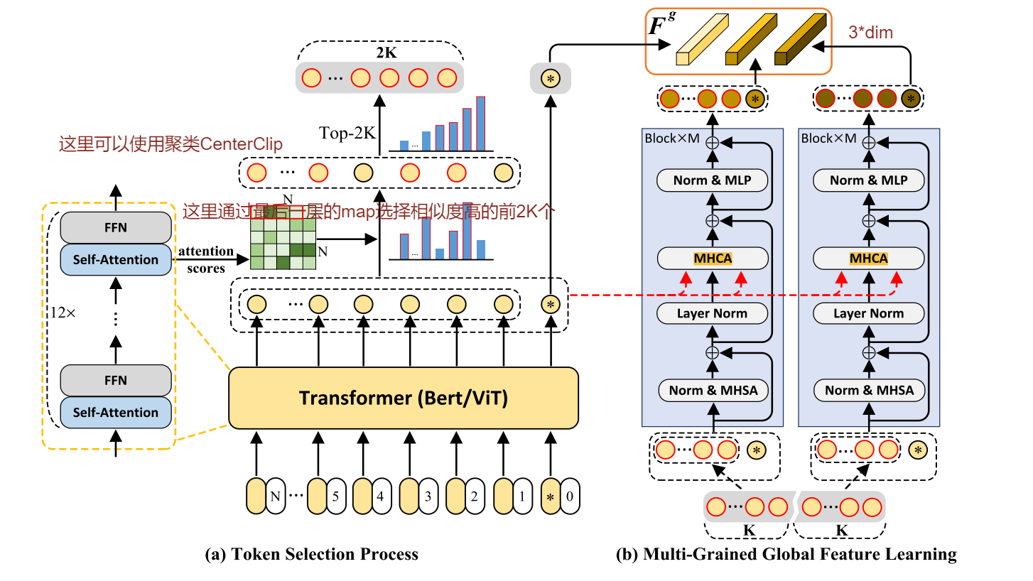 image-20231127210545591