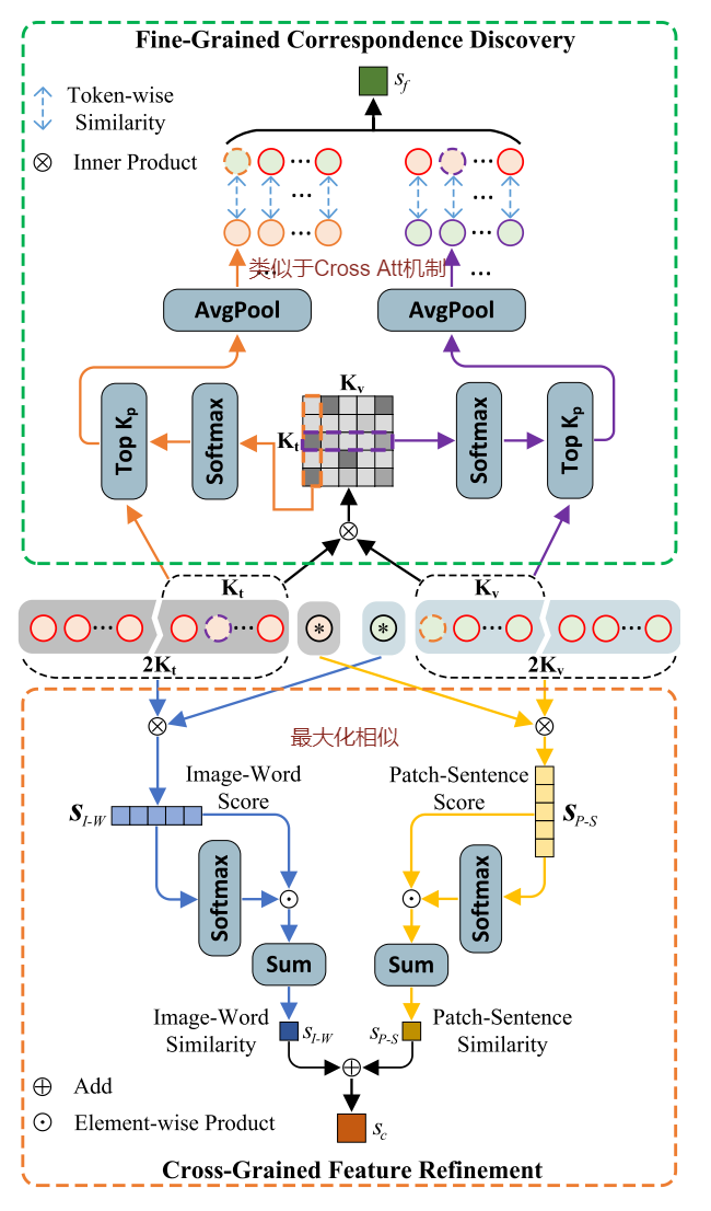 image-20231127212303700