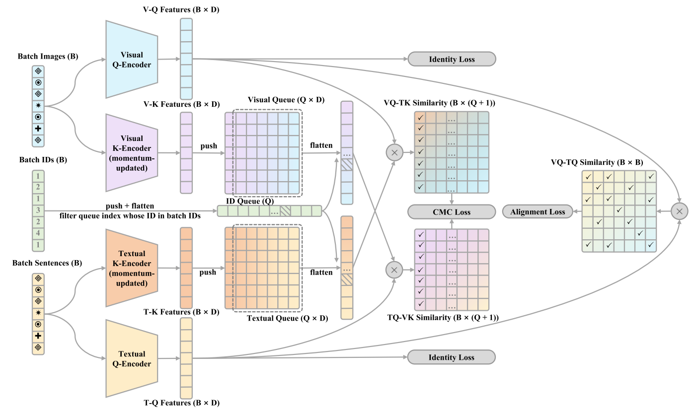 image-20231127214644686