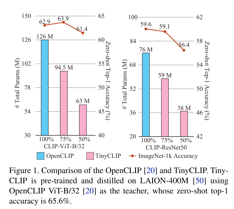 image-20231127220709301