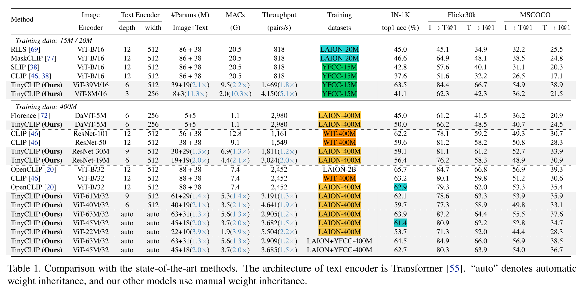 image-20231127221224160