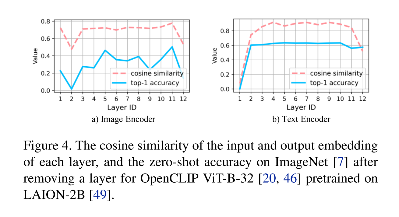 image-20231127221500507