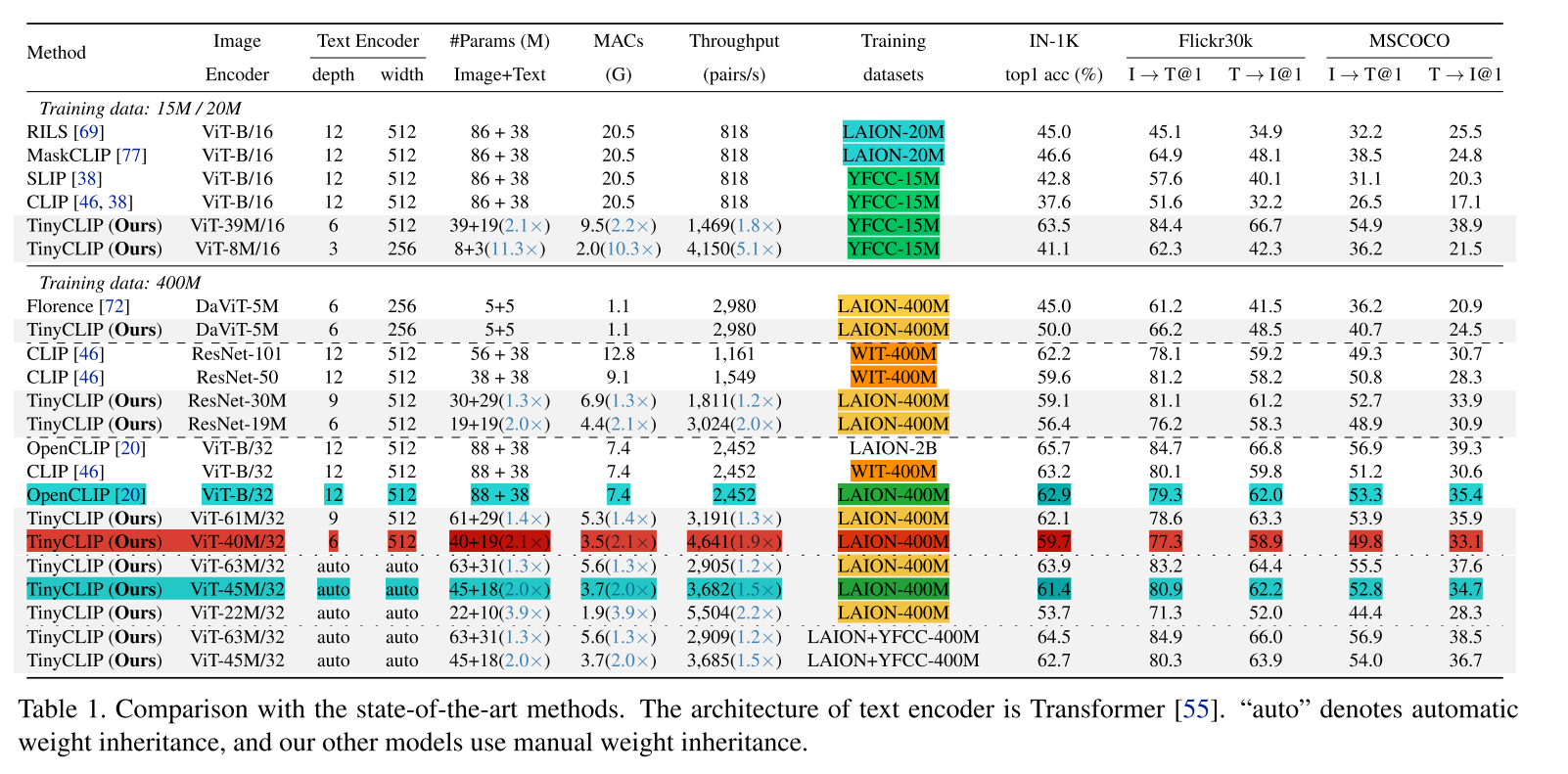 image-20231130204837292