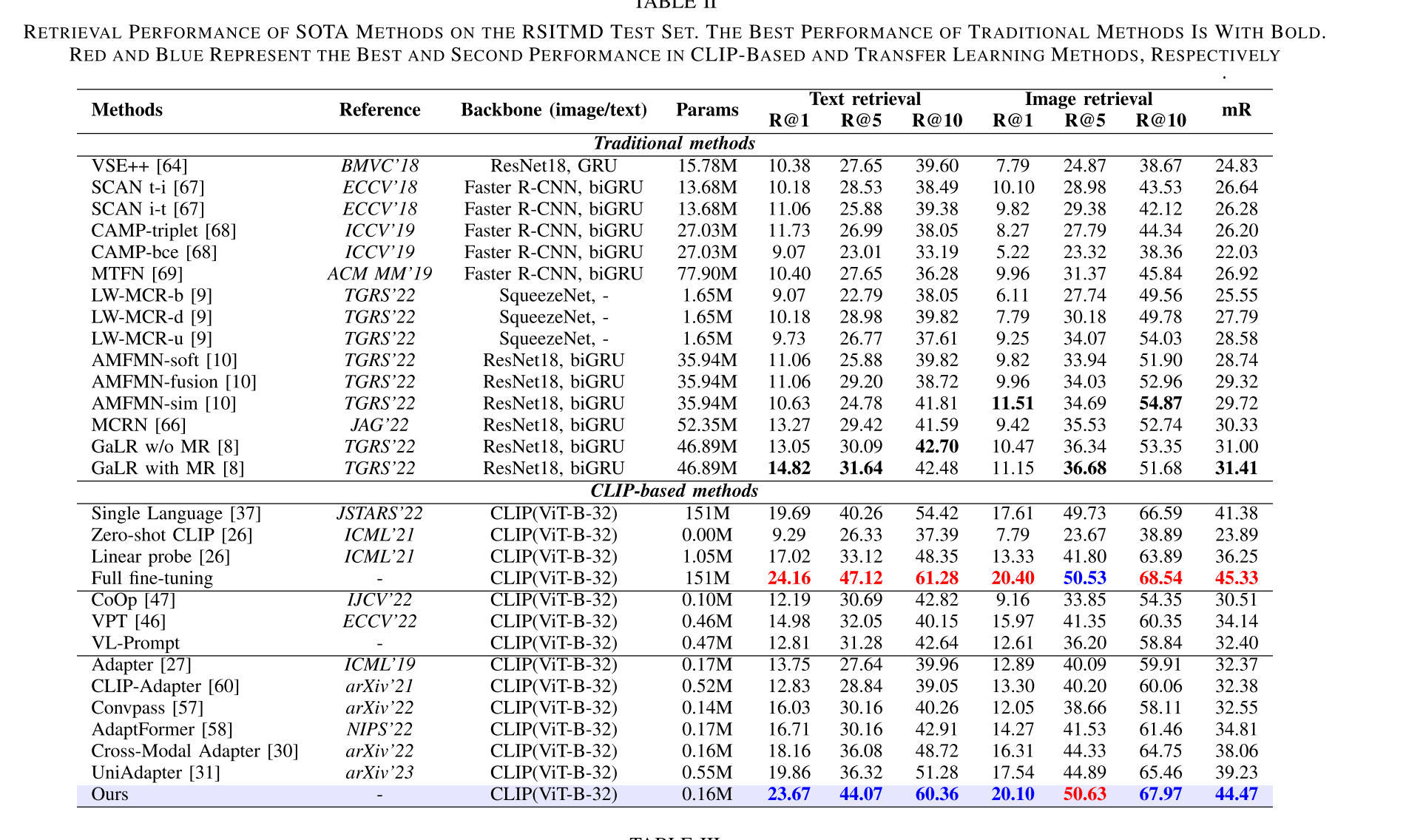 image-20231130204936739