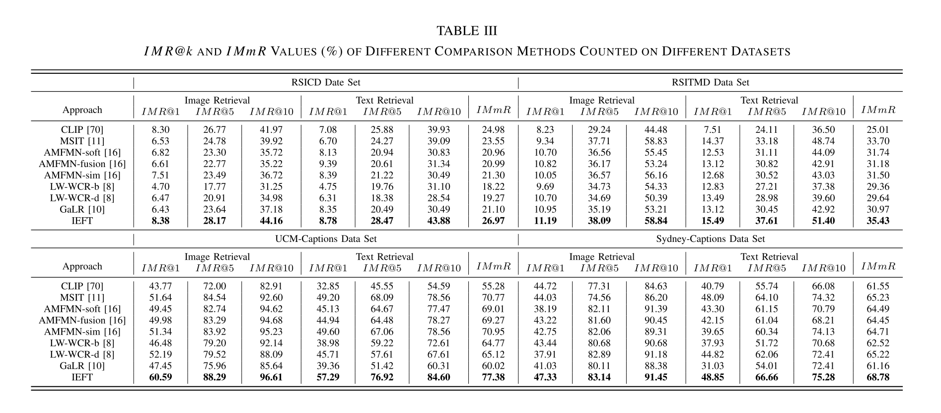 image-20231130205232029