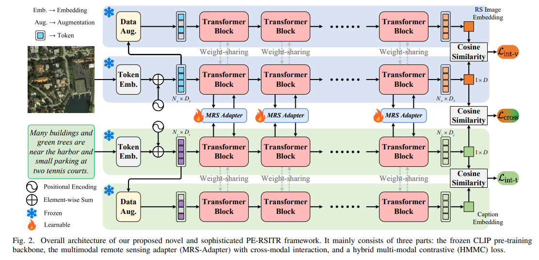 image-20240306111242890