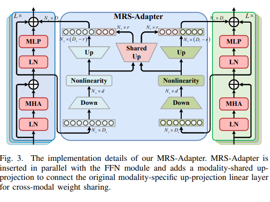 image-20240306111321518