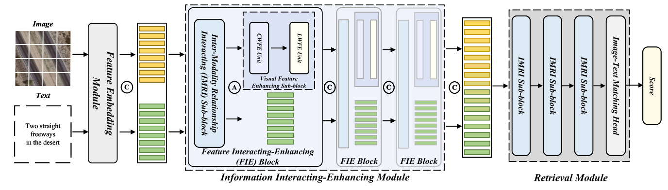image-20240306111814994