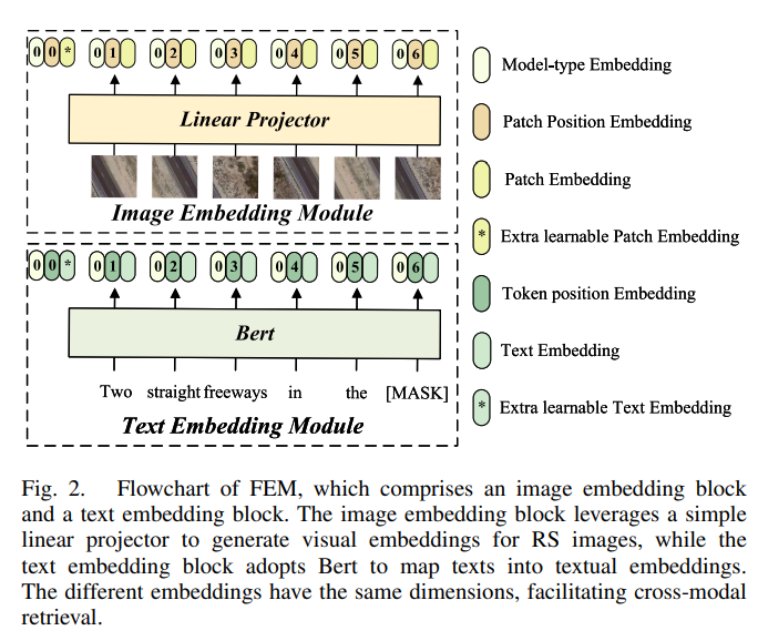 image-20240306111841465