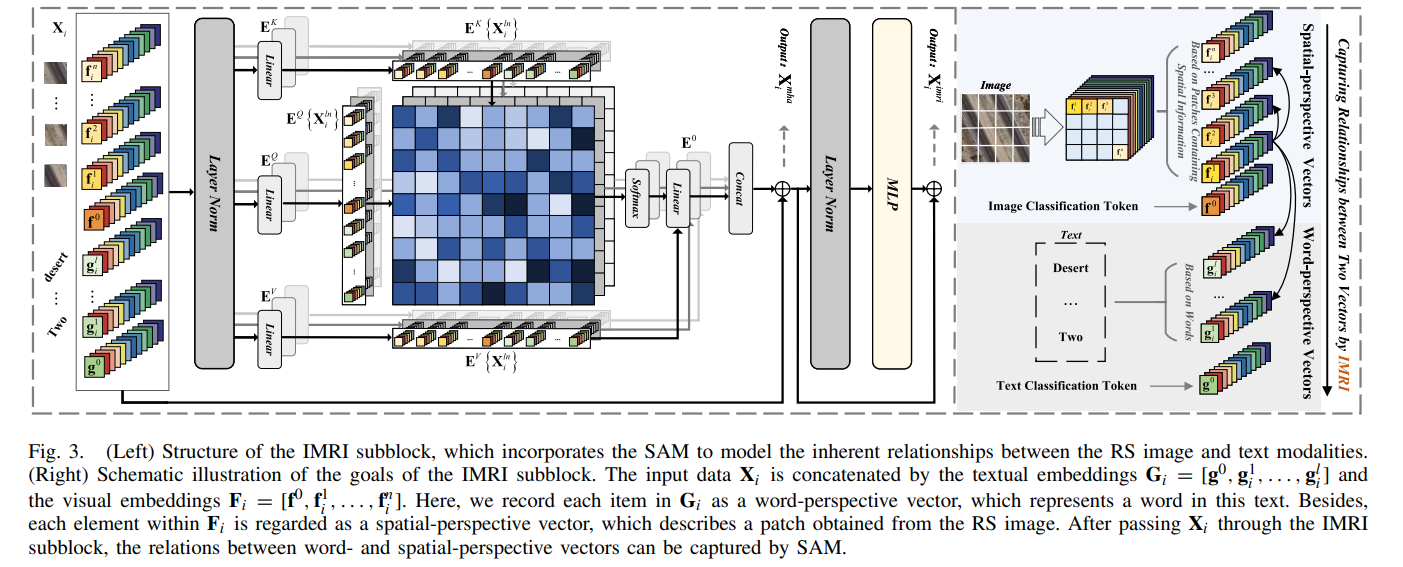 image-20240306111900747