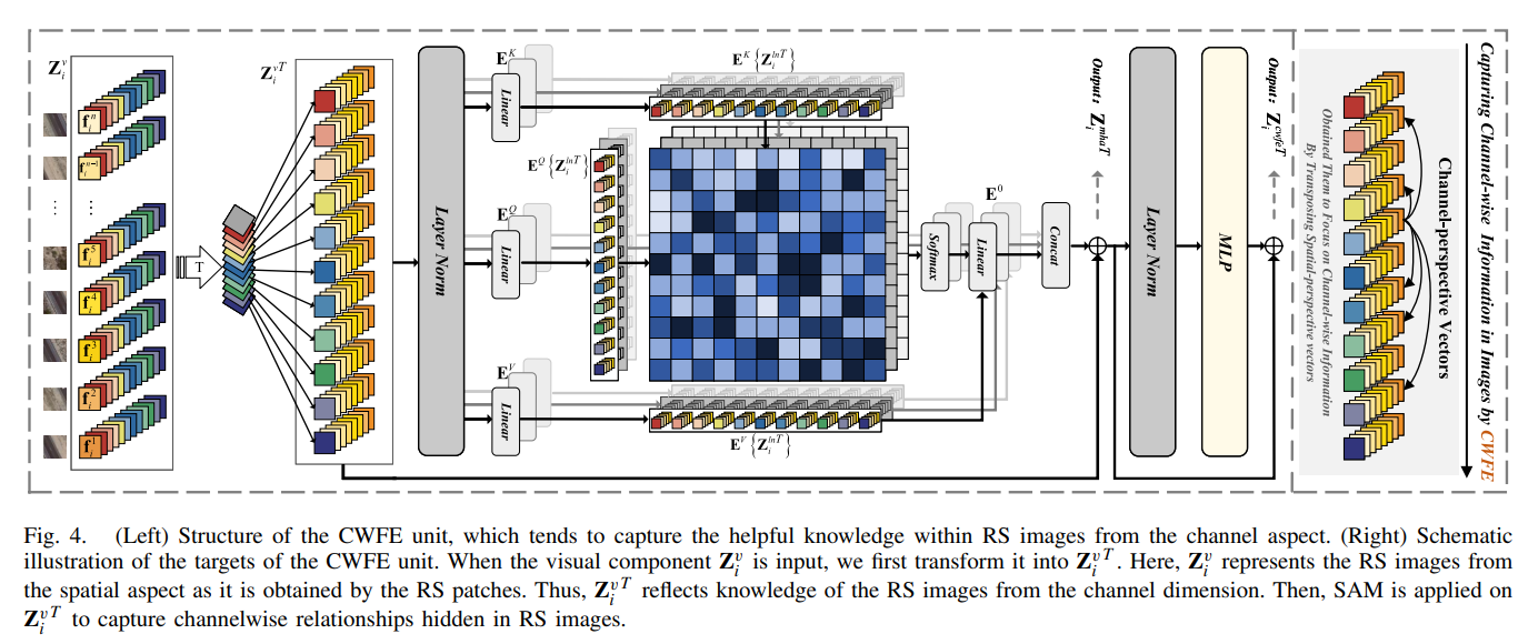 image-20240306111929626