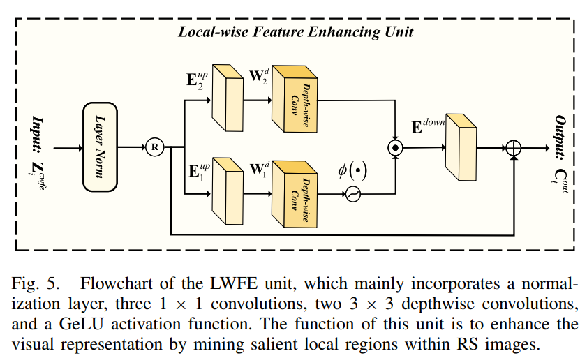 image-20240306111959982