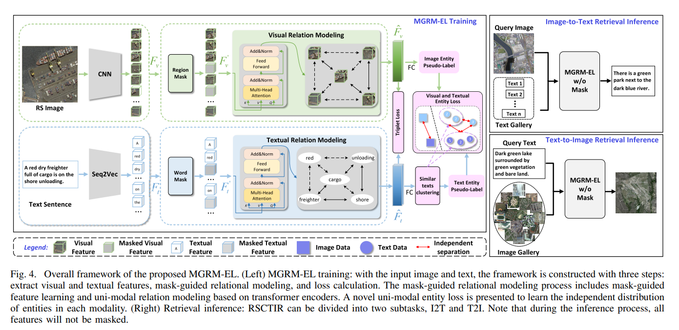 image-20240306112219887