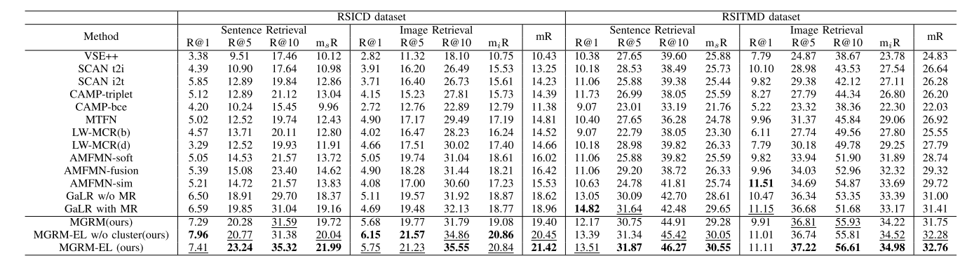 image-20240306112248449