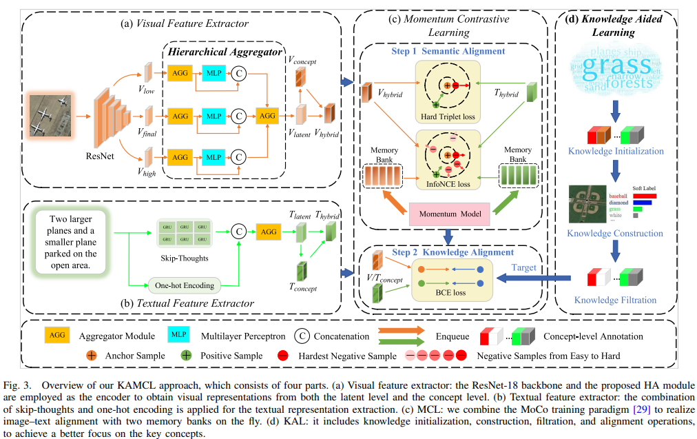 image-20240306112447384