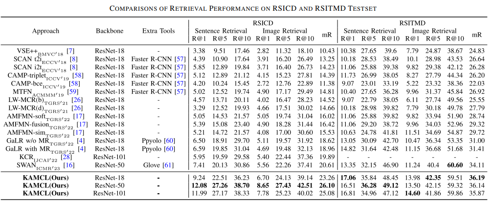 image-20240306112521219