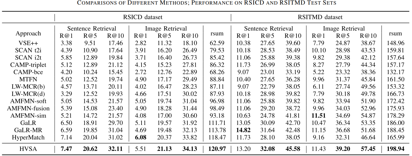 image-20240306112736707