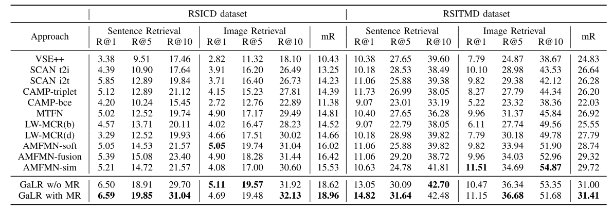 image-20240306184635037